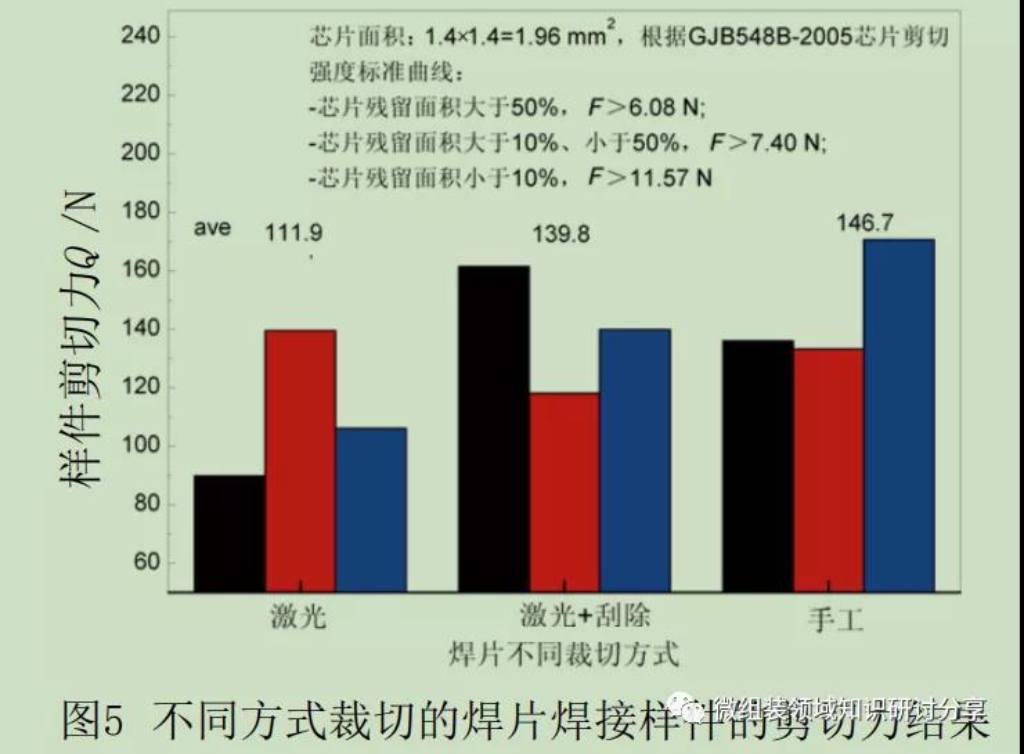 2025新澳门免费原料宝典