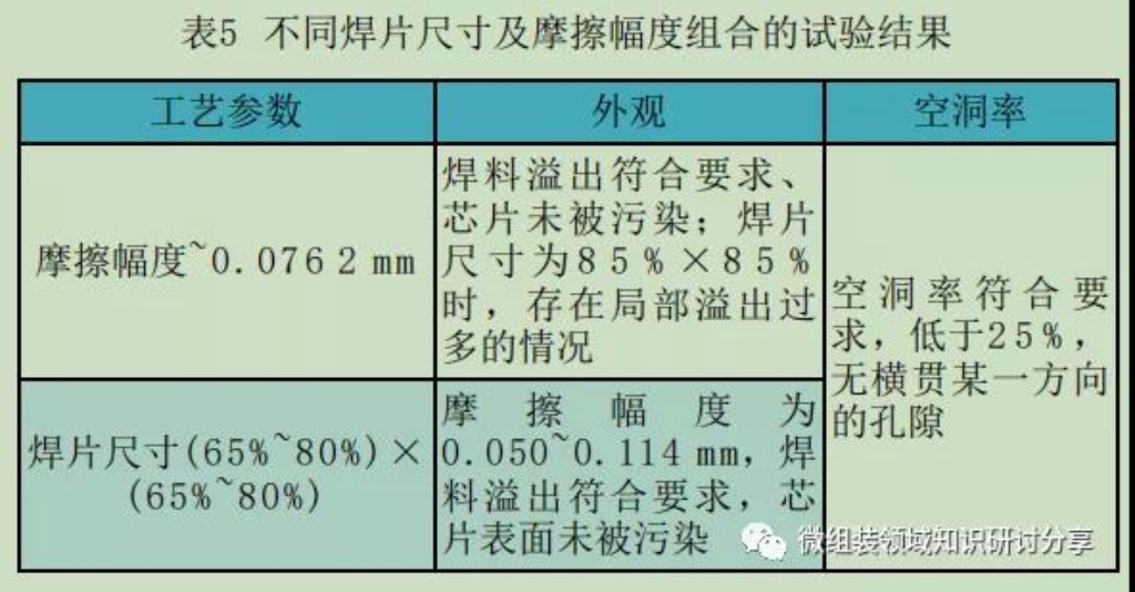 2025新澳门免费原料宝典