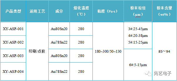 2025新澳门免费原料宝典