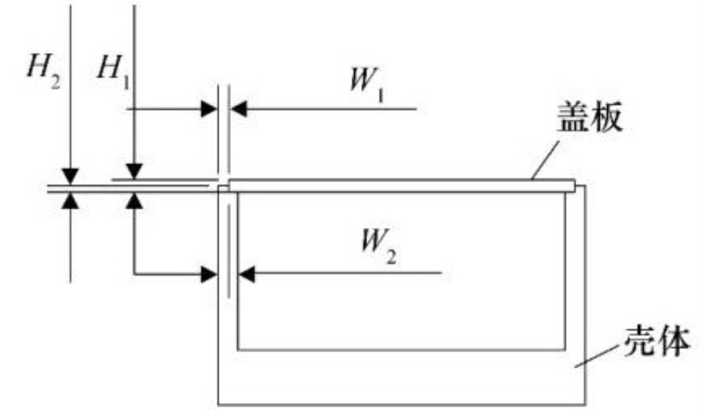 2025新澳门免费原料宝典