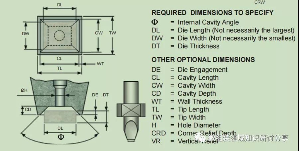 2025新澳门免费原料宝典