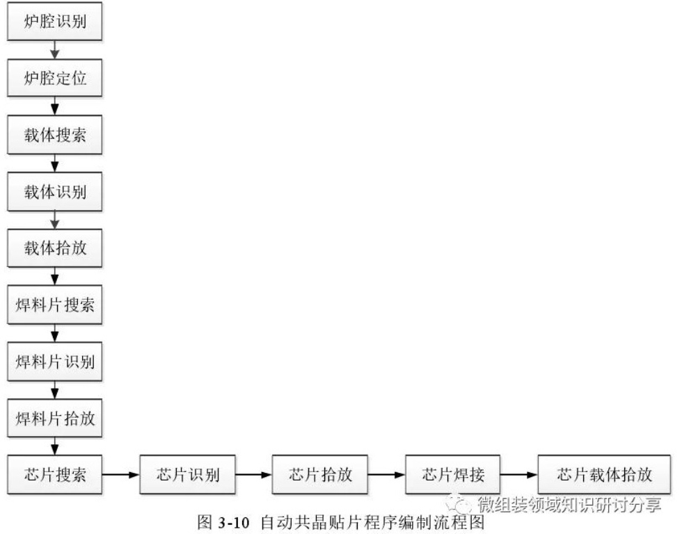 2025新澳门免费原料宝典