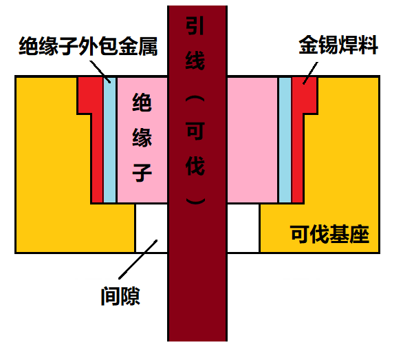 2025新澳门免费原料宝典