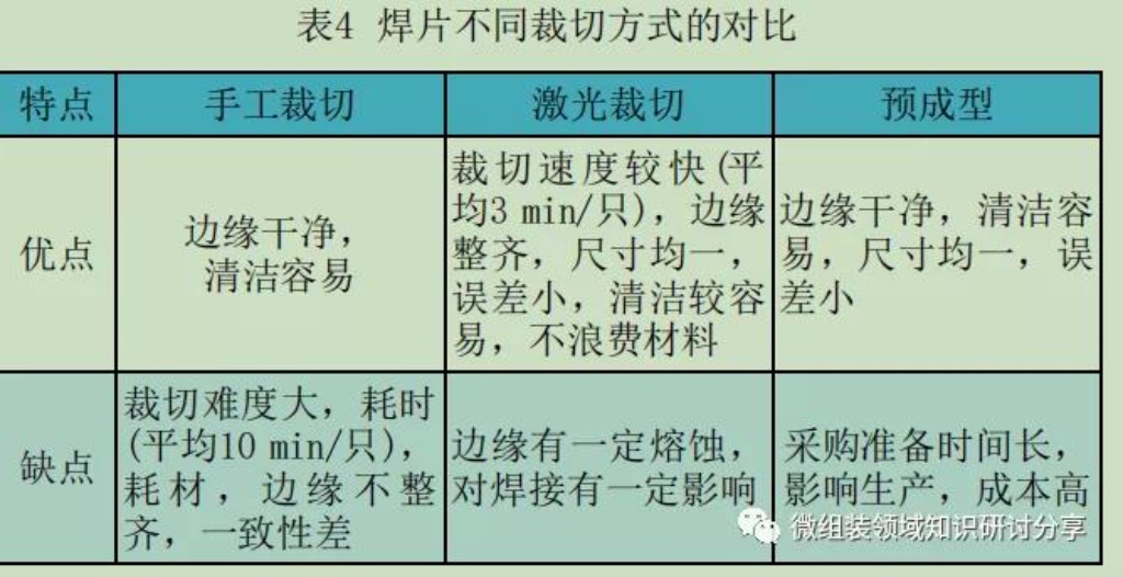 2025新澳门免费原料宝典