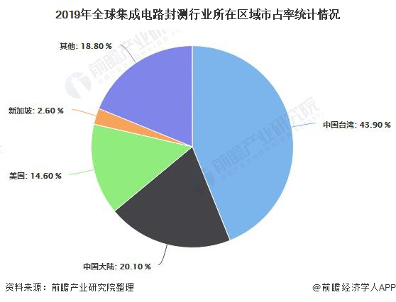 2025新澳门免费原料宝典