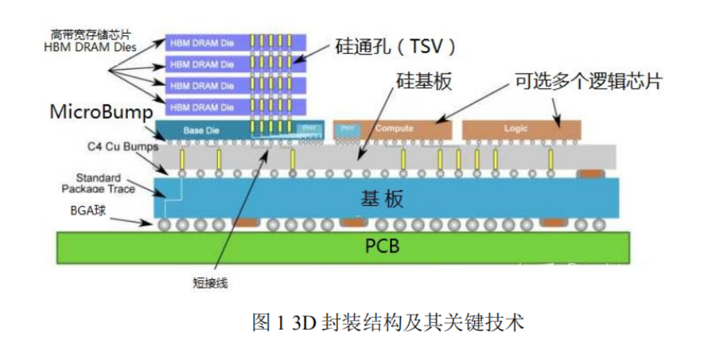2025新澳门免费原料宝典