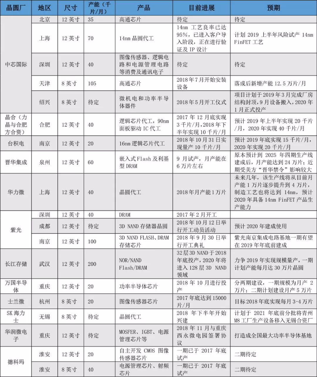 2025新澳门免费原料宝典