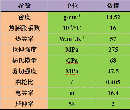2025新澳门免费原料宝典