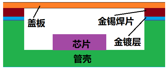 2025新澳门免费原料宝典