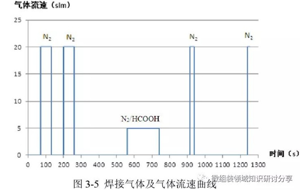 2025新澳门免费原料宝典