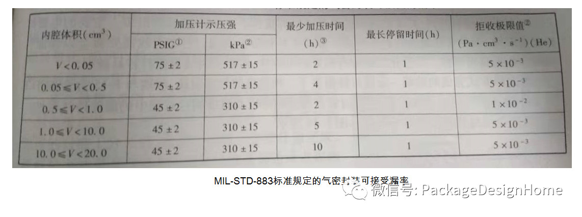 2025新澳门免费原料宝典
