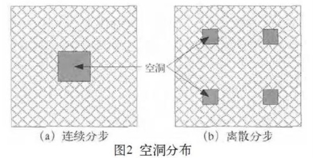 2025新澳门免费原料宝典