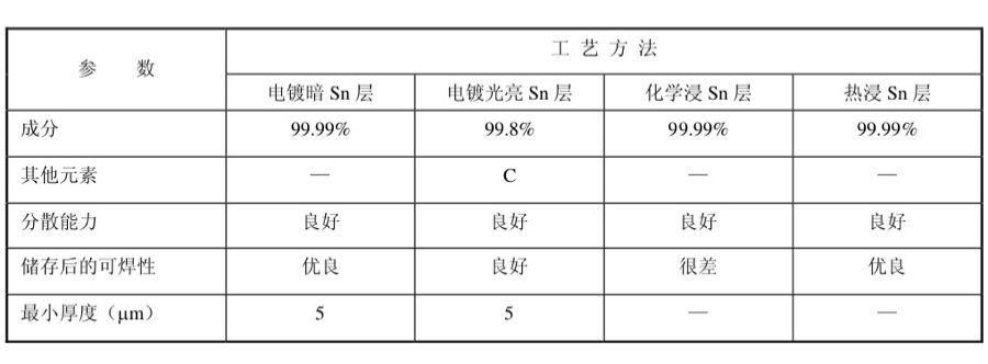 2025新澳门免费原料宝典