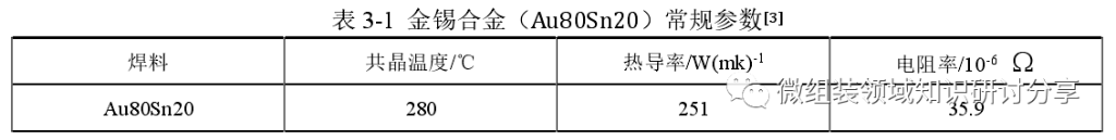 2025新澳门免费原料宝典