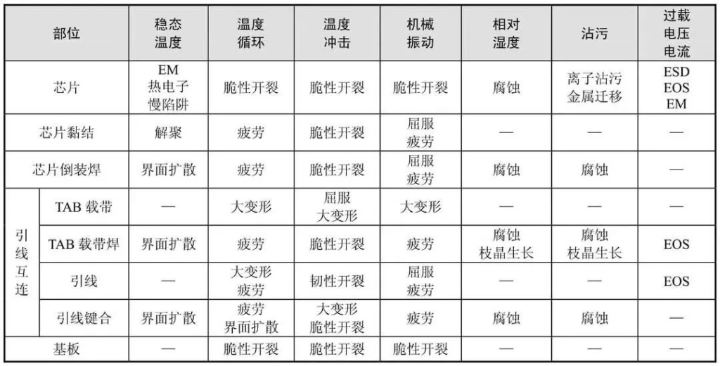 2025新澳门免费原料宝典