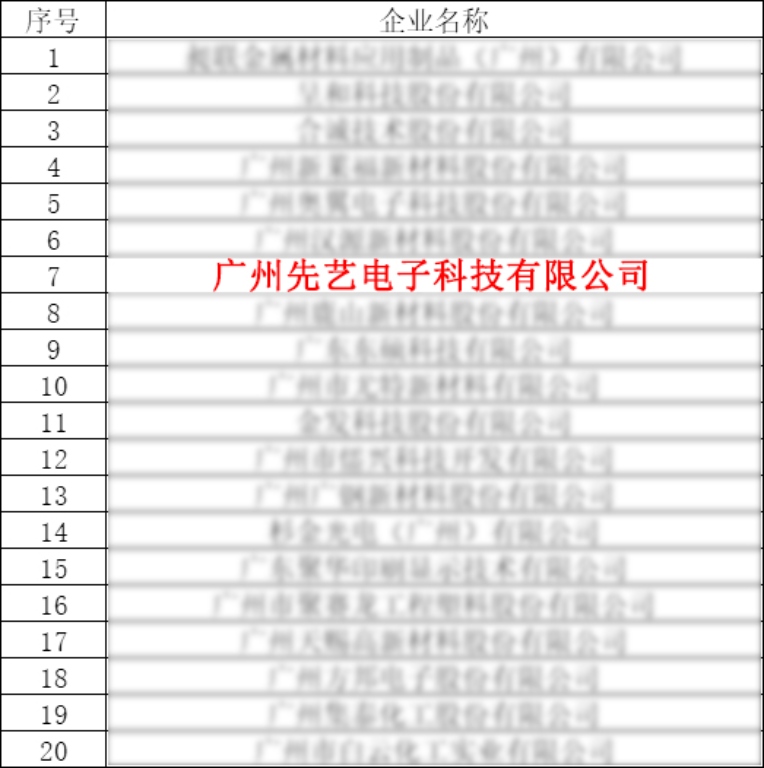 2025新澳门免费原料宝典