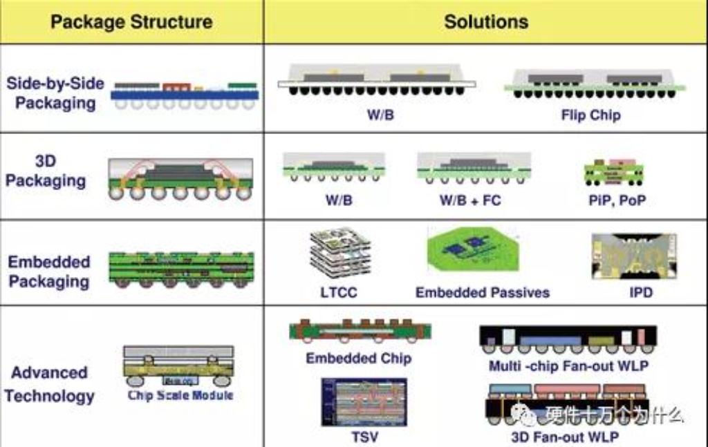 2025新澳门免费原料宝典