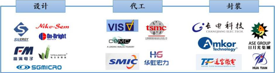 2025新澳门免费原料宝典