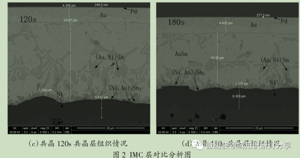 2025新澳门免费原料宝典