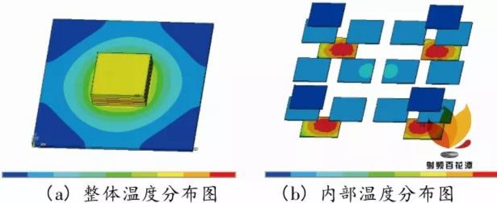 2025新澳门免费原料宝典