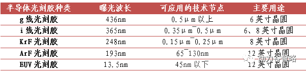 2025新澳门免费原料宝典