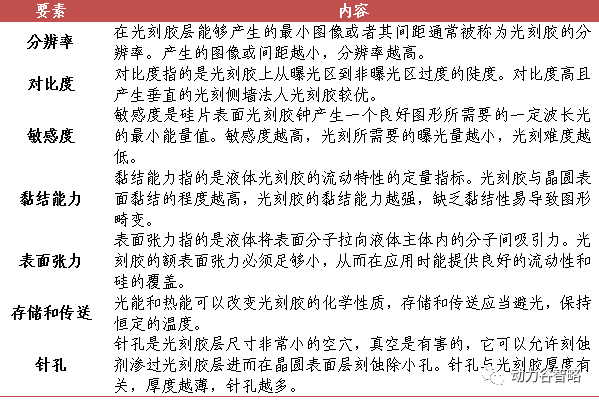 2025新澳门免费原料宝典