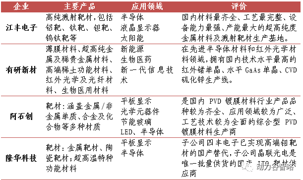 2025新澳门免费原料宝典