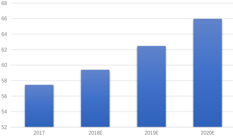 2025新澳门免费原料宝典