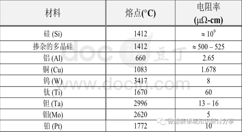2025新澳门免费原料宝典
