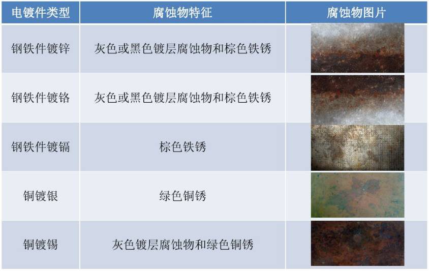 2025新澳门免费原料宝典