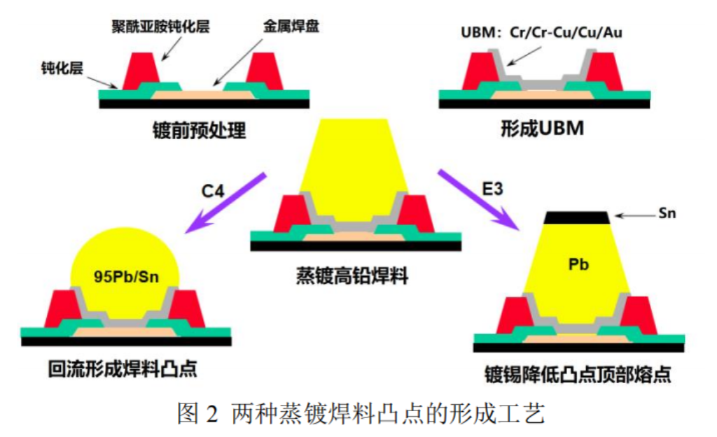 2025新澳门免费原料宝典