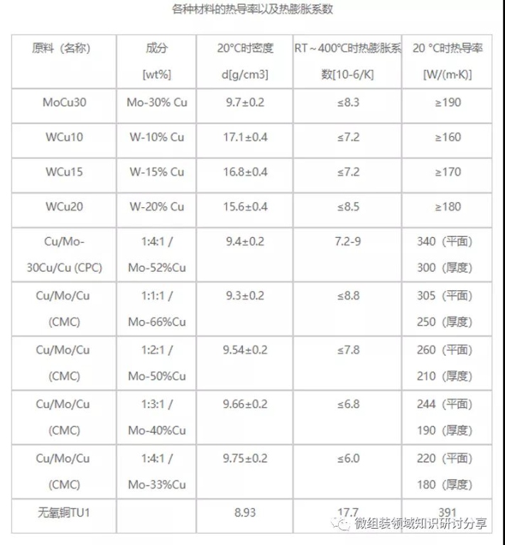 2025新澳门免费原料宝典