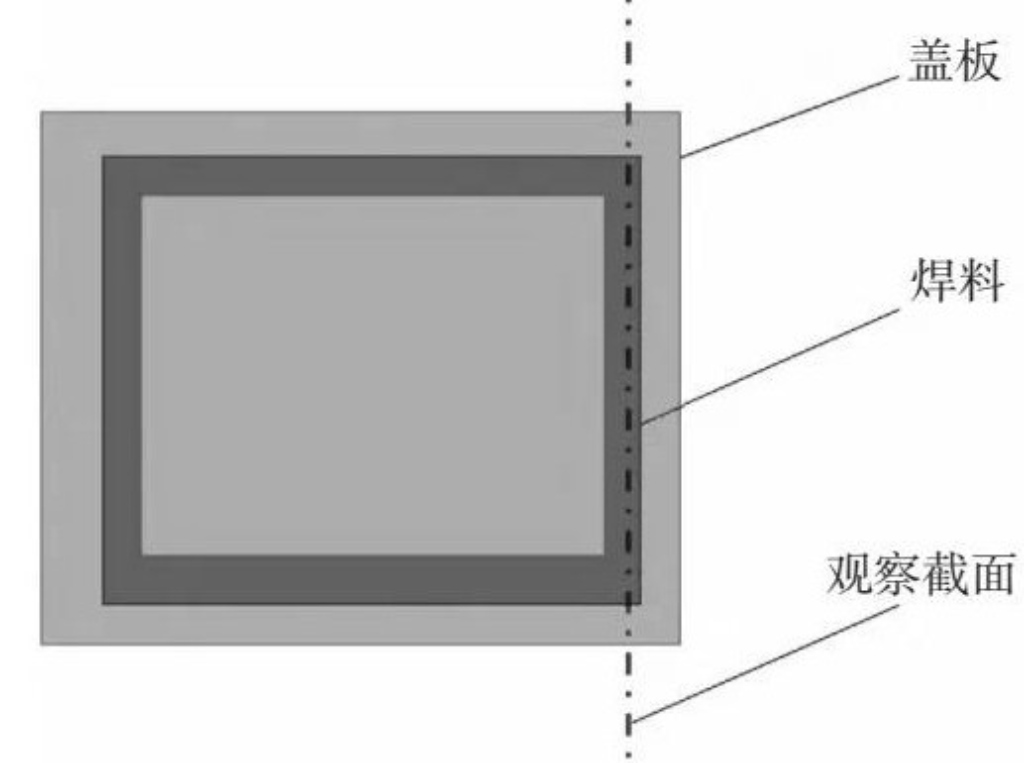 2025新澳门免费原料宝典