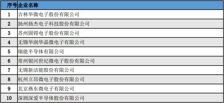 2025新澳门免费原料宝典
