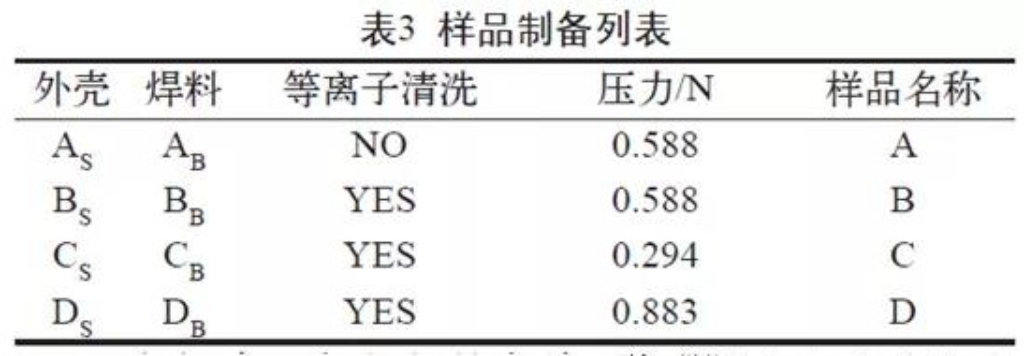 2025新澳门免费原料宝典