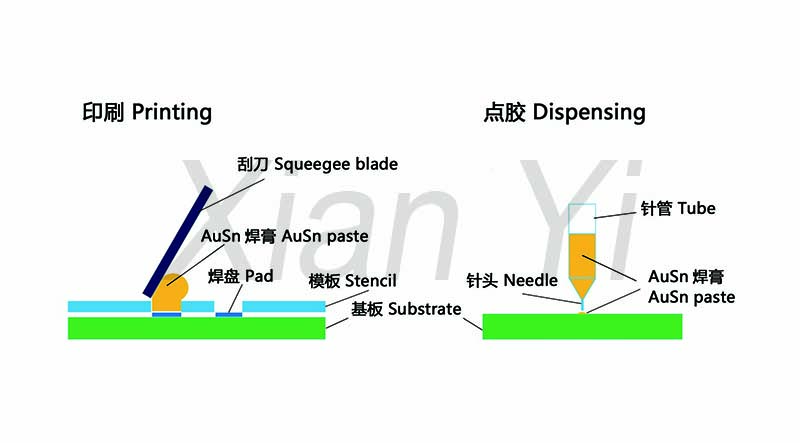 2025新澳门免费原料宝典