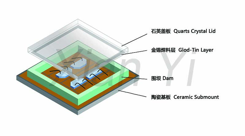 2025新澳门免费原料宝典