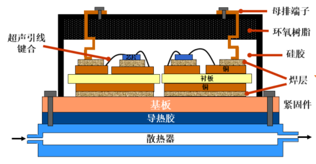 2025新澳门免费原料宝典
