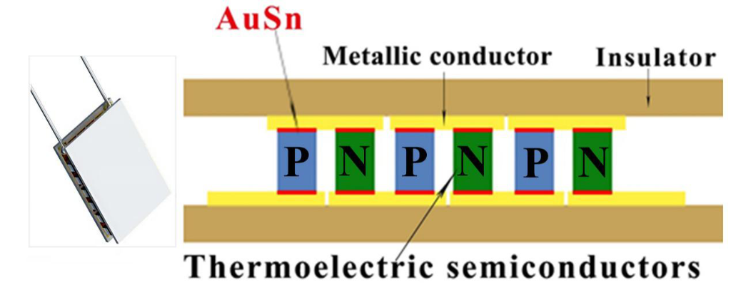 2025新澳门免费原料宝典