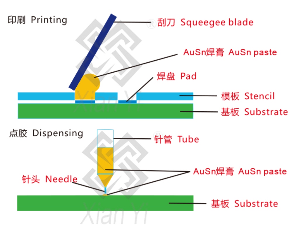 2025新澳门免费原料宝典