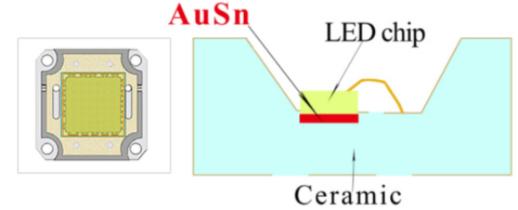 2025新澳门免费原料宝典