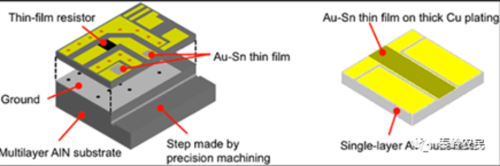 2025新澳门免费原料宝典