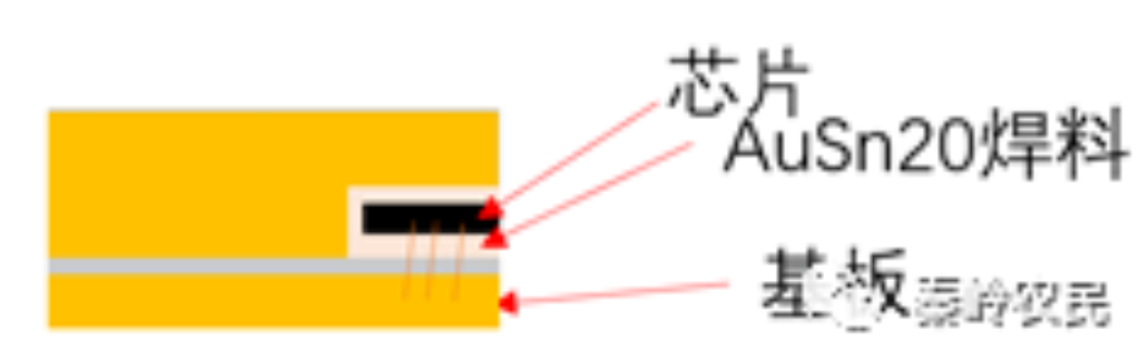 2025新澳门免费原料宝典