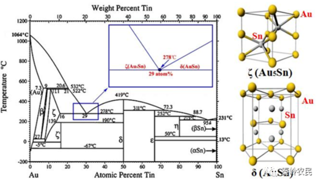2025新澳门免费原料宝典
