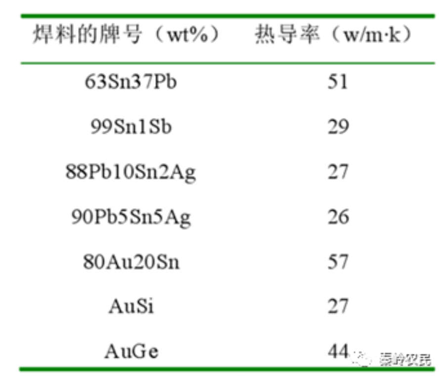 2025新澳门免费原料宝典
