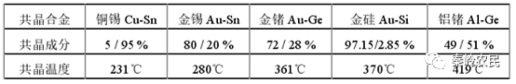 2025新澳门免费原料宝典