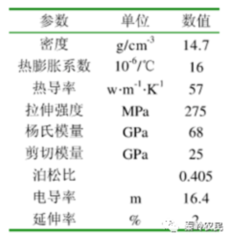 2025新澳门免费原料宝典