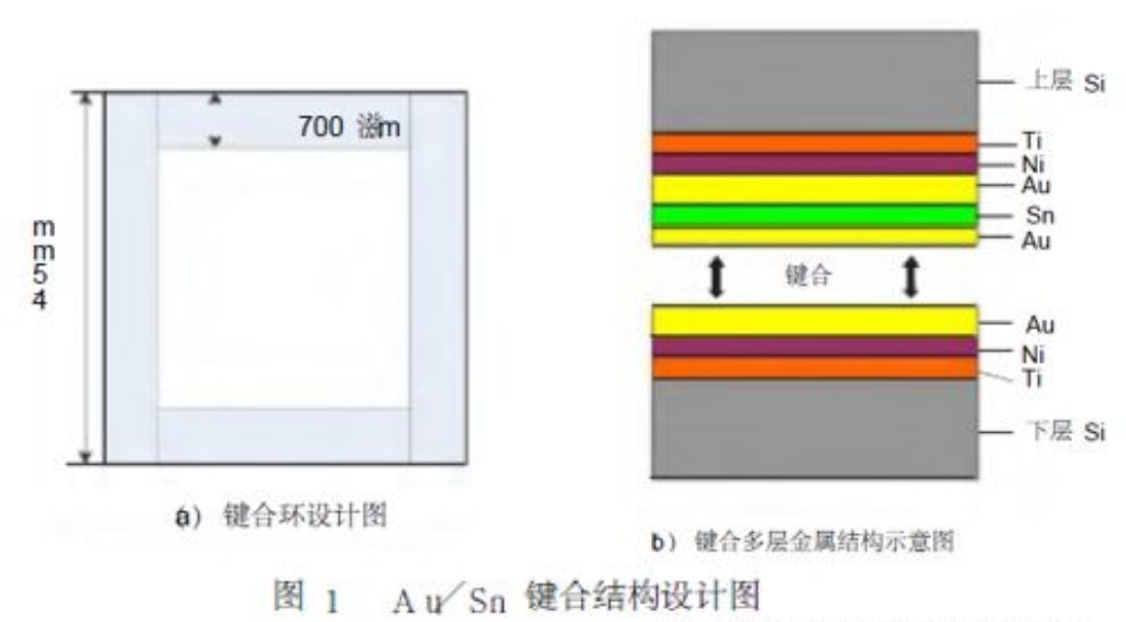 2025新澳门免费原料宝典