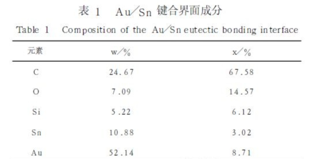 2025新澳门免费原料宝典