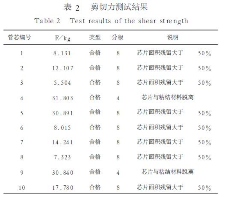 2025新澳门免费原料宝典